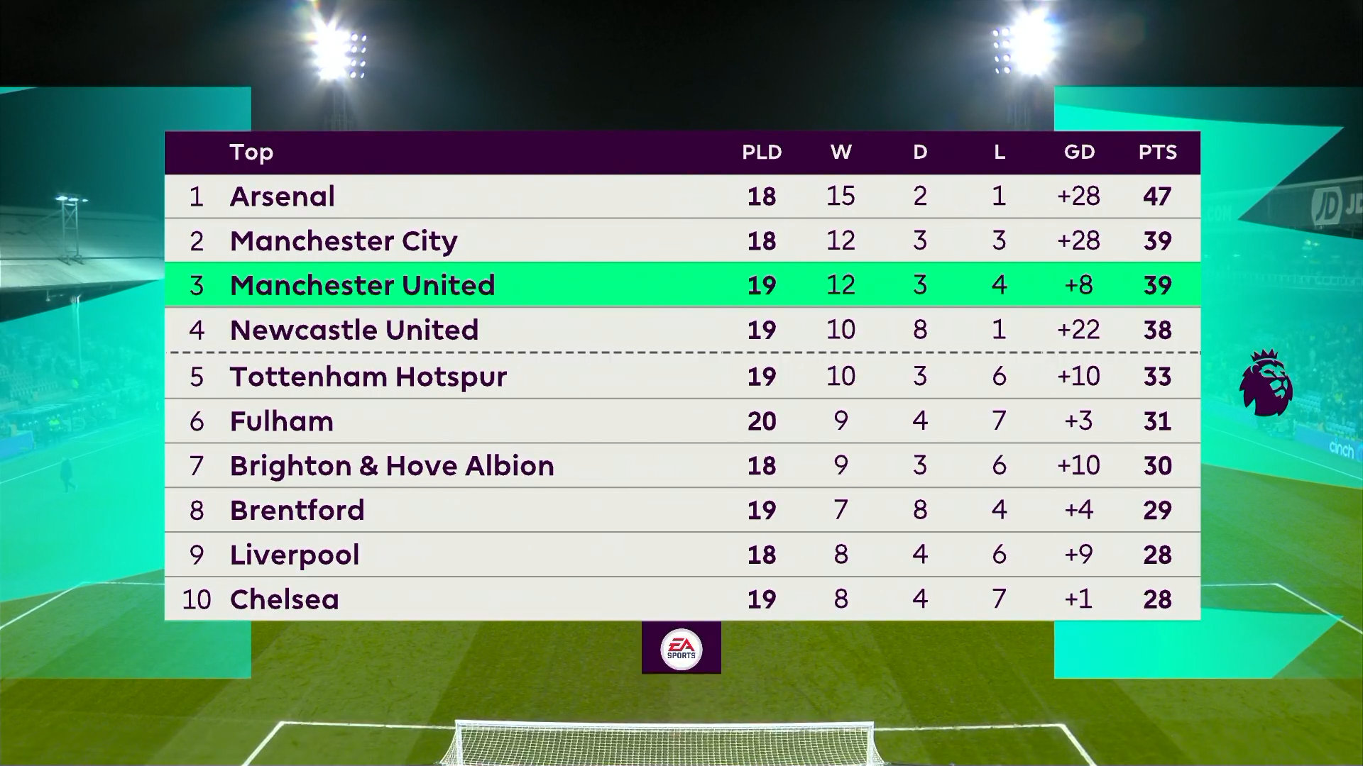 西甲联赛焦点战：比利亚雷亚尔主场迎战毕尔巴鄂竞技